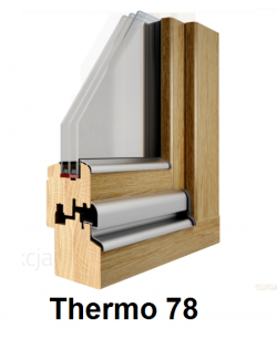 Thermo78